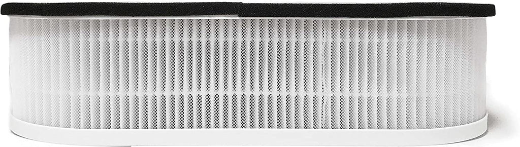 Nispira 3-in-1 True  Replacement Filter For Air Purifier -AP068, Compatible with Renpho. 4 Packs