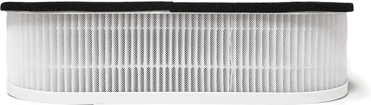 Nispira 3-in-1 True  Replacement Filter For Air Purifier -AP068, Compatible with Renpho. 4 Packs