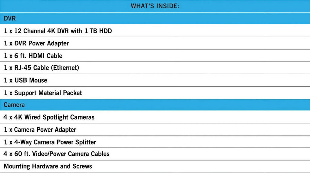 Night Owl Security Camera System , 12 Channel  with 1TB Hard Drive, 4 Wired 4K Ultra  Spotlight Surveillance Bullet Cameras, Indoor Outdoor Cameras with Night Vision