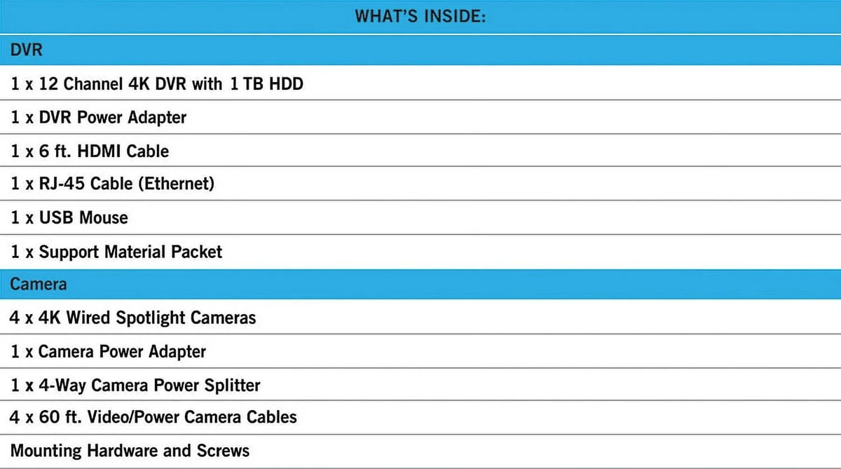 Night Owl Security Camera System , 12 Channel  with 1TB Hard Drive, 4 Wired 4K Ultra  Spotlight Surveillance Bullet Cameras, Indoor Outdoor Cameras with Night Vision