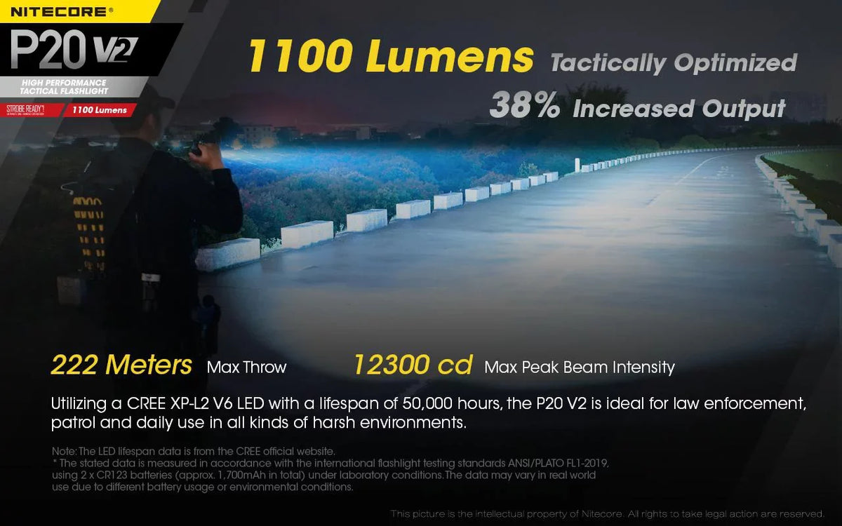 Combo: Nitecore P20 V2 Tactical  Flashlight -  -L2 V6 - 1100 Lumens w/NL189 Battery, D2 Charger +2x Free Eco-Sensa CR123A Batteries