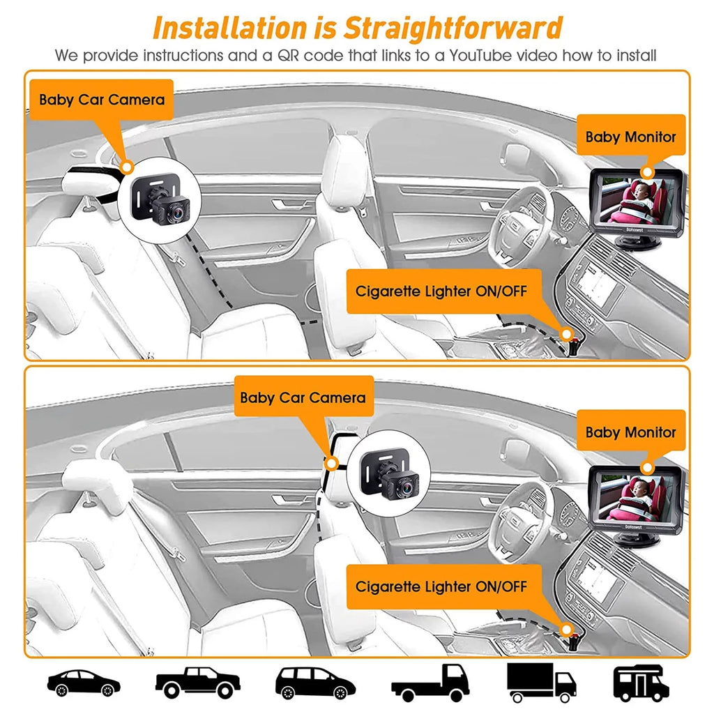 Luosen Baby Car Camera 1080P, Baby Mirror for Car Back Seat with 5 Inch  Monitor, Rear Facing Infant Camera Clear Night Vision, Newborns Travel Safety Kit