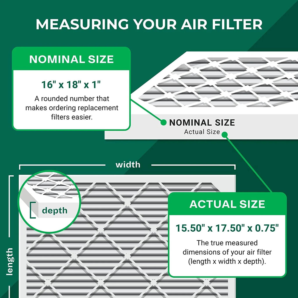 Filterbuy 16x18x1  8 Odor Eliminator Pleated   Furnace Air Filters with Activated Carbon (3-Pack)
