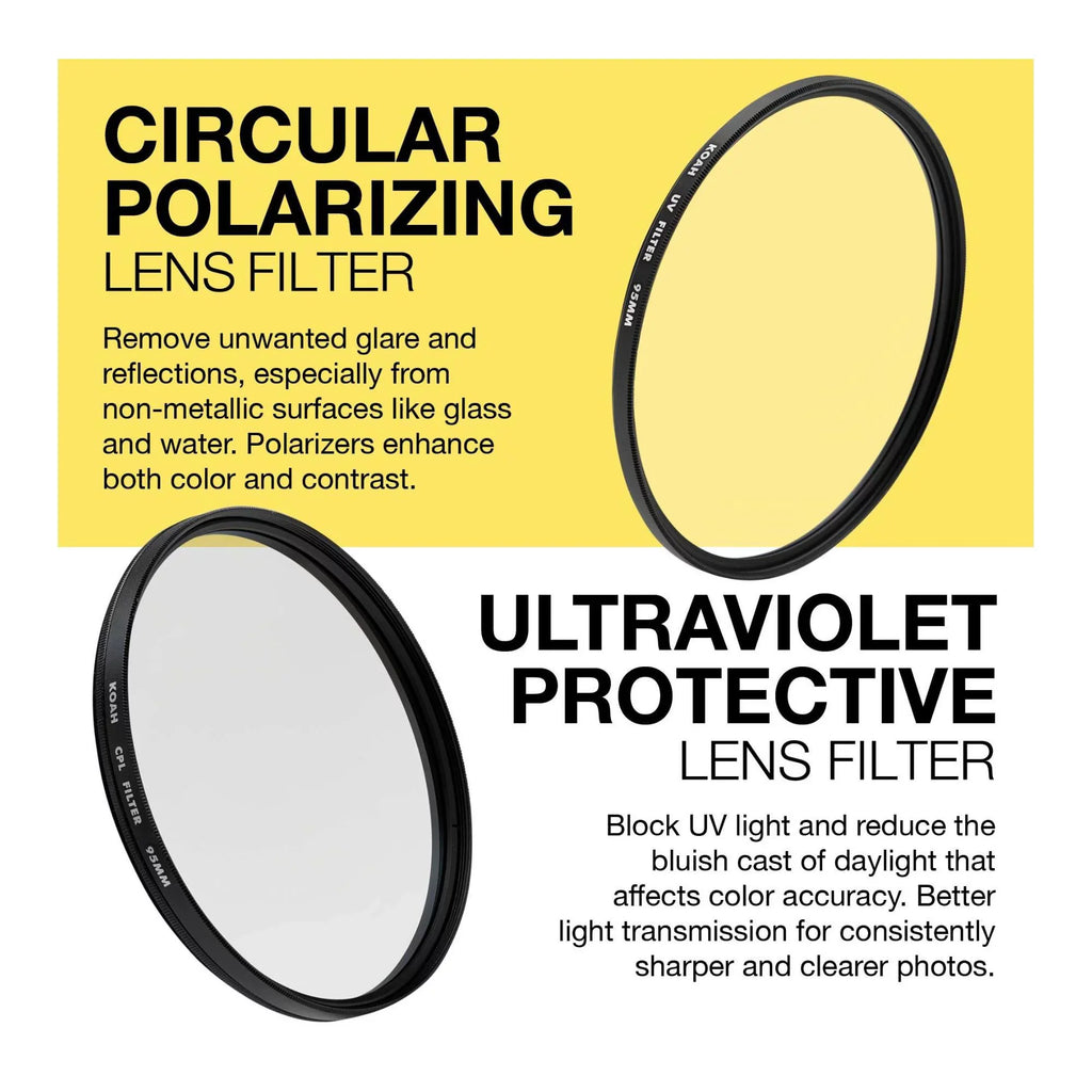 Koah 95mm Circular Polarizing and  Protective Lens Filter Bundle