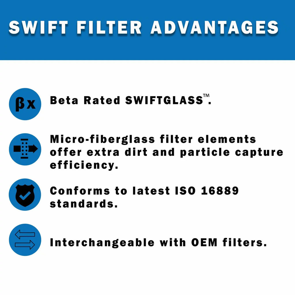 Direct Interchange for   P-T-3-8C rtridge Filter Element Microglass Construction 12 Micron