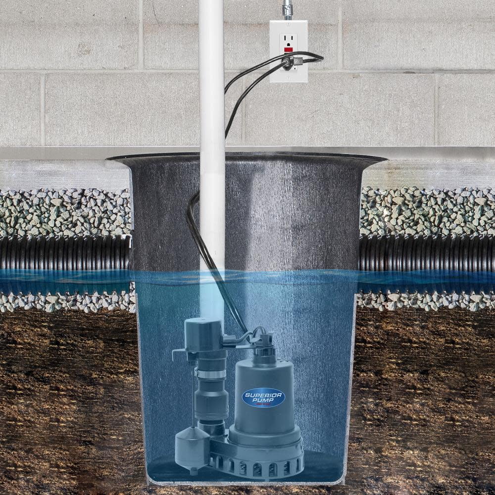 Superior Pump 92572 1/2  Thermoplastic Submersible Water Sump Pump with Vertical Float Switch, Black
