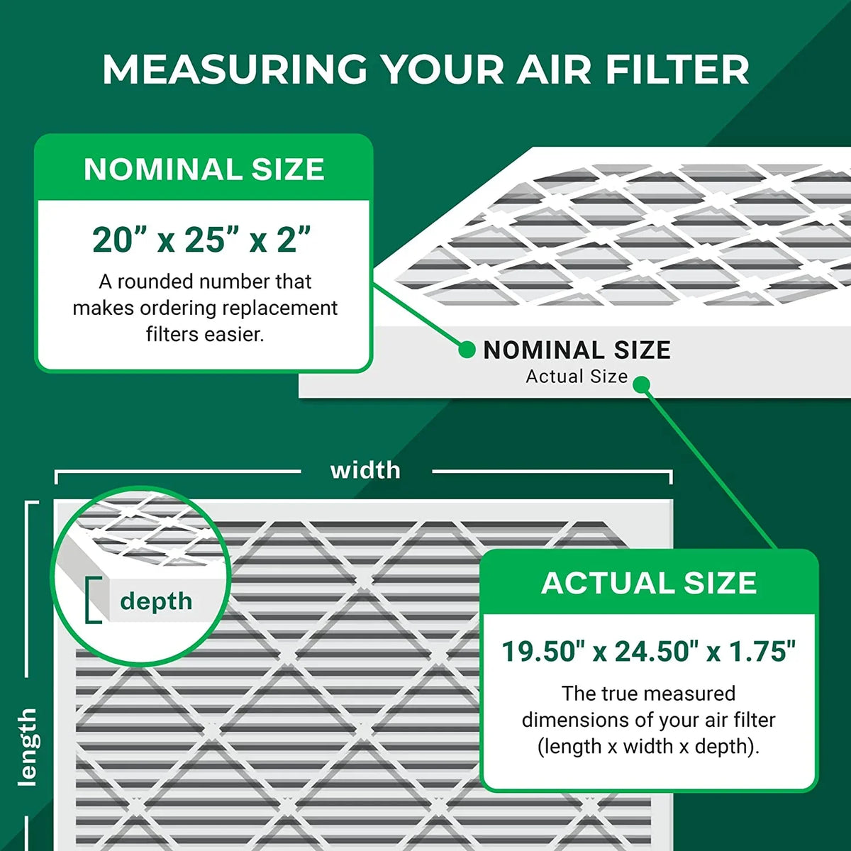Filterbuy 20x25x2  13 Pleated   Furnace Air Filters (1-Pack)