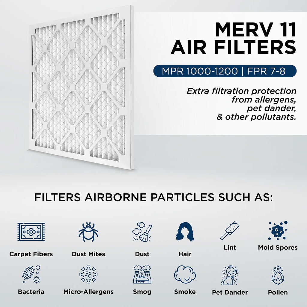 20x25x2  11,  1000 Pleated  Furnace 2" Air Filters by Pamlico. Case of 12. Actual Size: 19-1/2 x 24-1/2 x 1-3/4