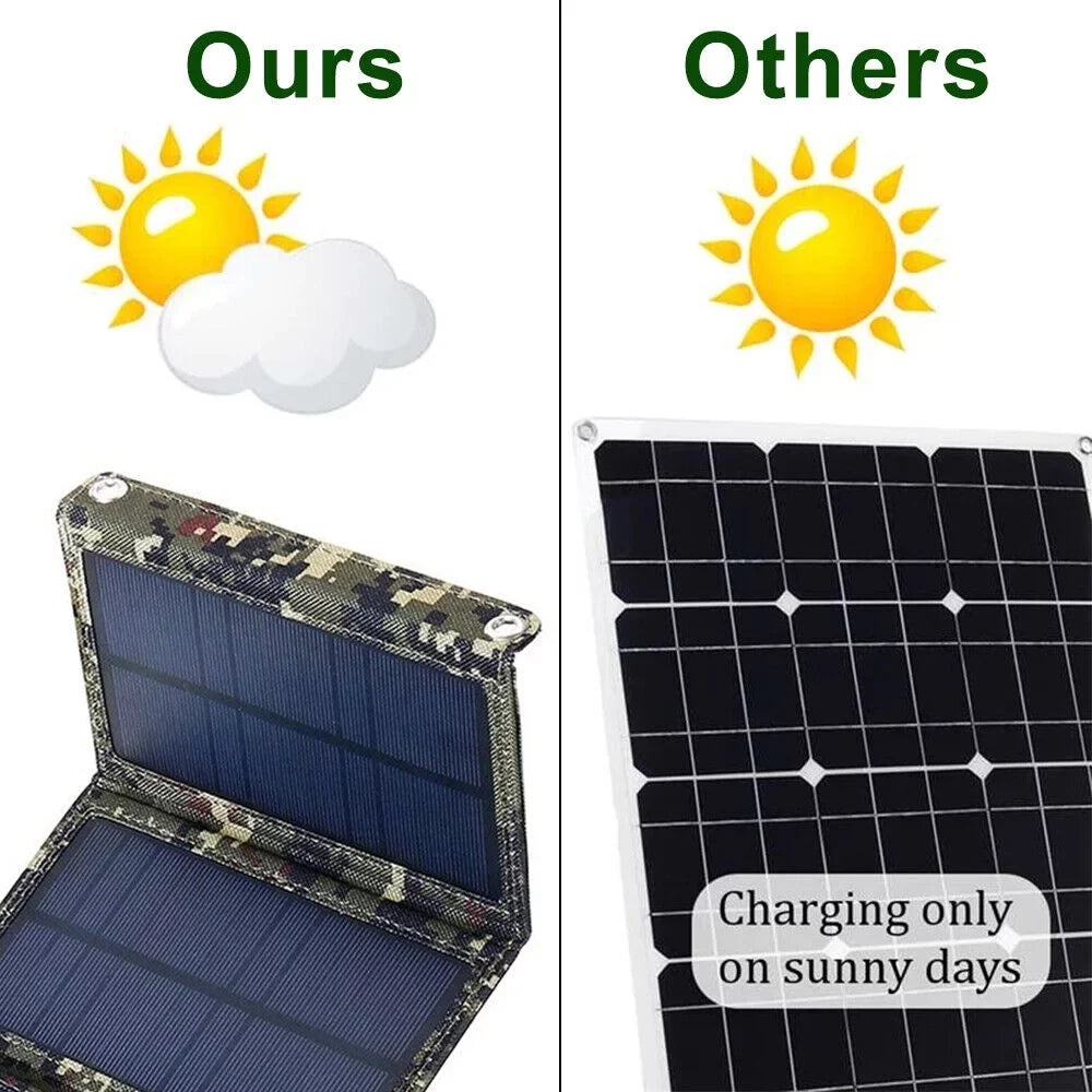 Paddsun Outdoor 80W  Solar Panel Folding Power Bank Camping Hiking Phone Charger