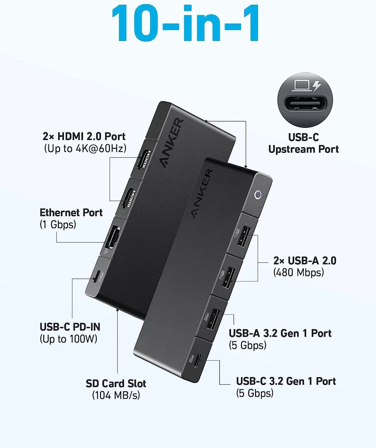 Anker 364  C Hub (10-in-1, Dual 4K ) with Max 100W Power Delivery, Dual 4K  Ports, 4 -A and -C Data Ports, Ethernet and  Card Slot for Dell Laptop, ThinkPad, and More