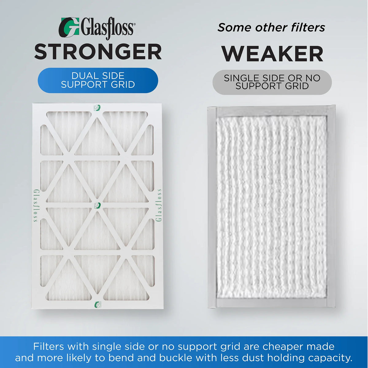 12 Pack of 12x12x1  13 Pleated Air Filters by Glasfloss. Actual Size: 11-1/2 x 11-1/2 x 7/8