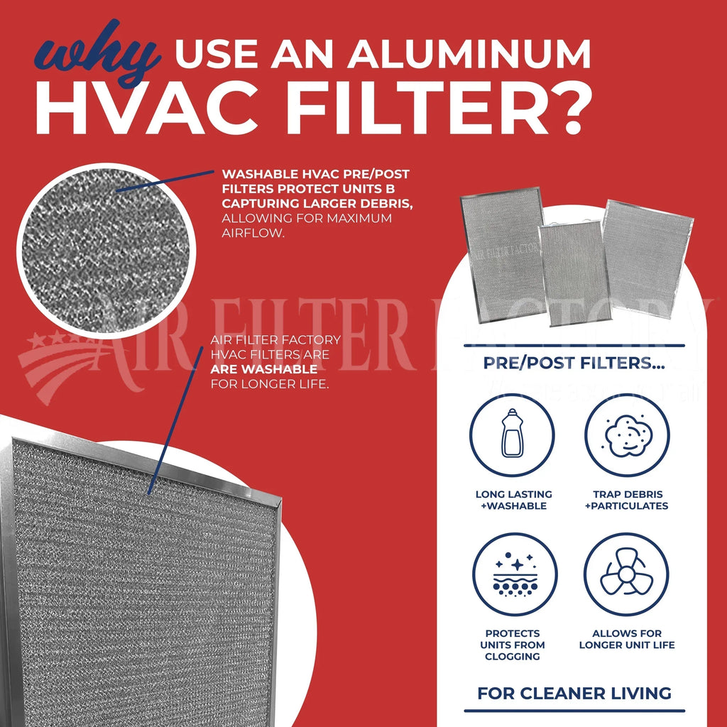 2-Pack 123324‐004, 123324004, TRN123324004 Compatible with Trion Aluminum Furnace  Pre/Post Filters By Air Filter Factory