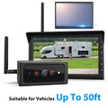 Auto-Vox Solar  Backup Camera 2 Channel Wireless Reverse Camera Systems, 7" Monitor Rear View Back Up Camera for Campervans, Trailer