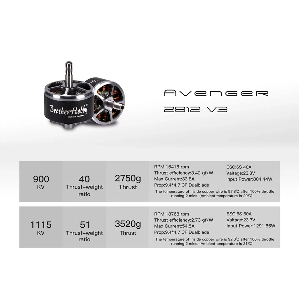 Nebublu ,V3 1115KV Motor 2812 V3  Remote Drone  dsfen  V3 900KV Motor  Motor 4PCS