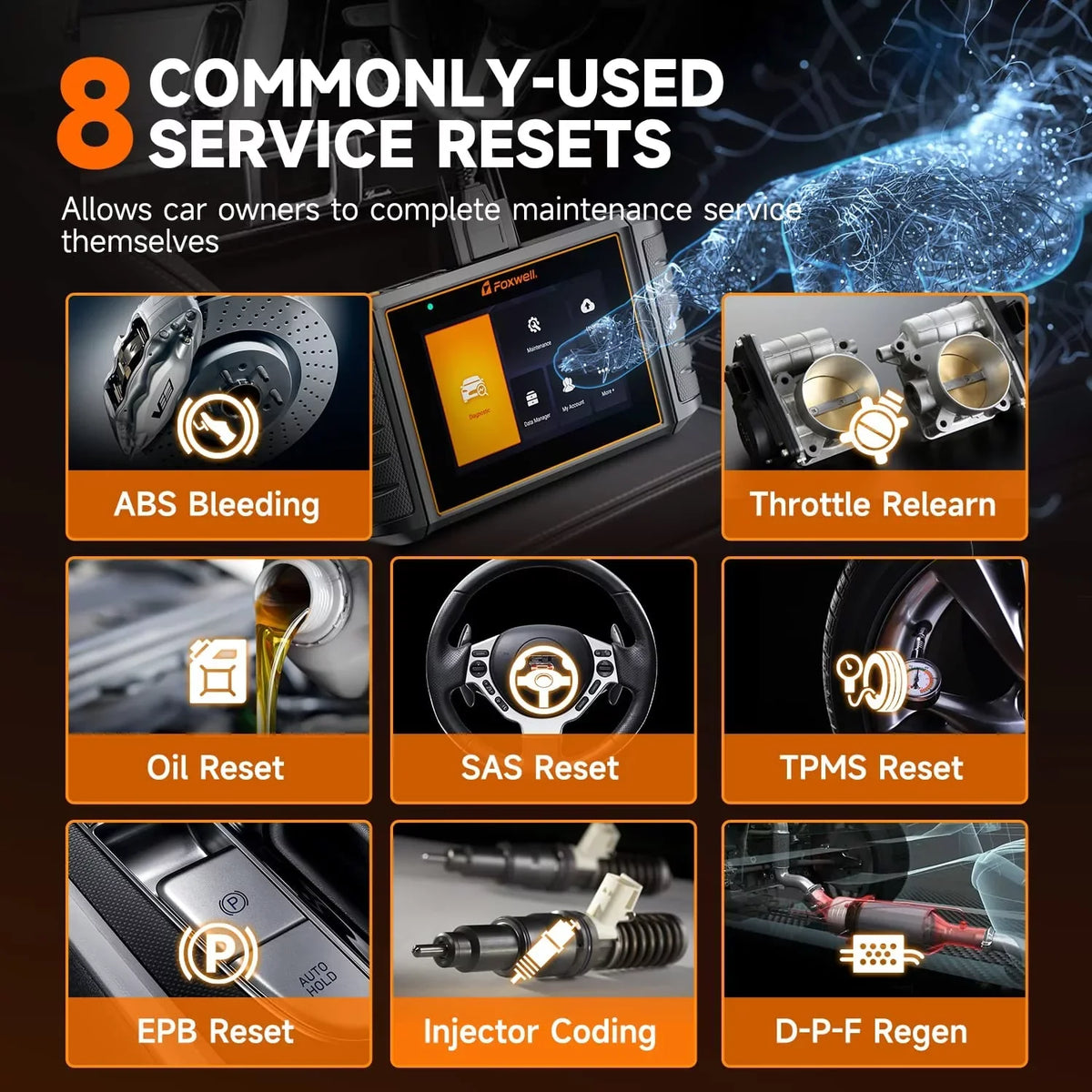 Foxwell NT726 Car Scanner OBD2 Scan Tool Automotive All System Diagnostic Equipment Oil   Bleeding     Injector Coding  Gearbox Reset Car Code Reader  Automotive Analyzer