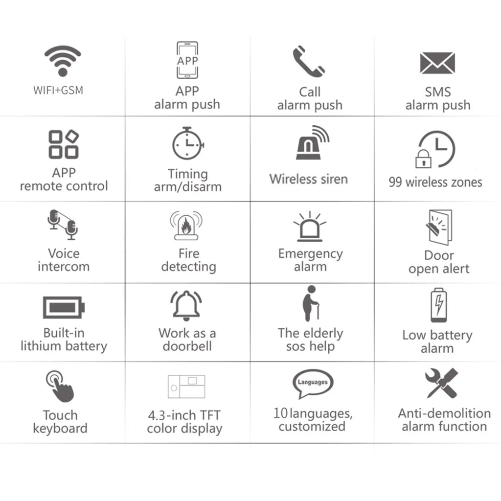 Walmeck All Touch  Screen Wireless   Burglar System Smart Home   Smart