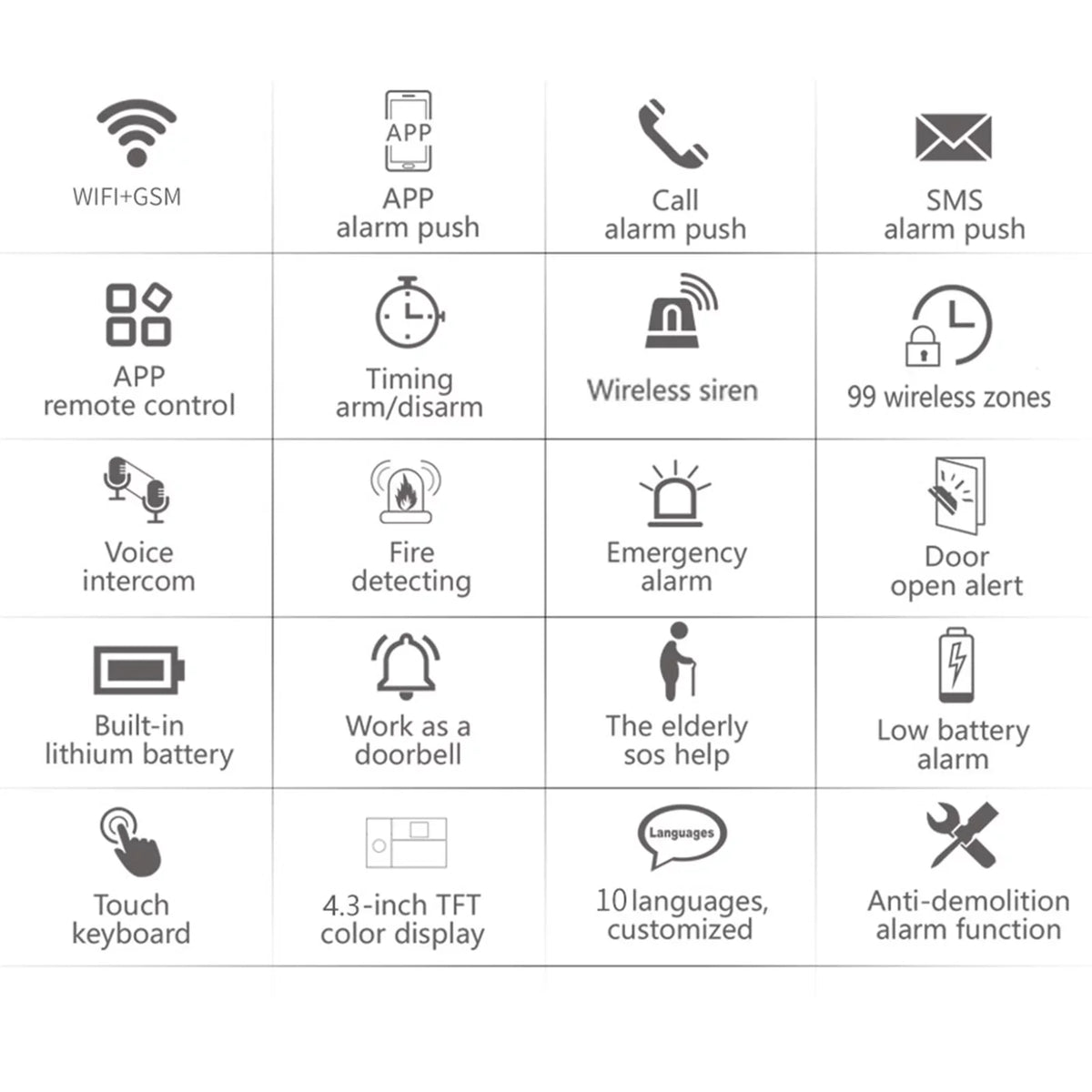 Walmeck All Touch  Screen Wireless   Burglar System Smart Home   Smart