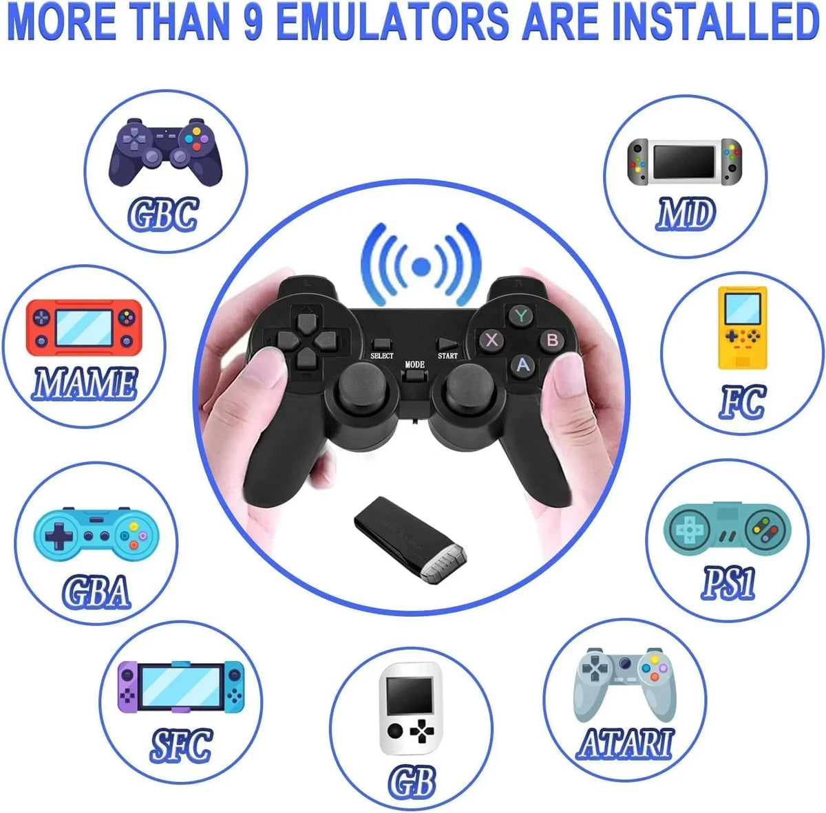 Retro Game Console, Nostalgia Stick Game,Wireless Retro Play Game Stick,Plug and Play Video Game Stick Built in 20000+ Games,4K  Output,9 Classic Emulators,with Dual 2.4G Wireless Controllers(64G)