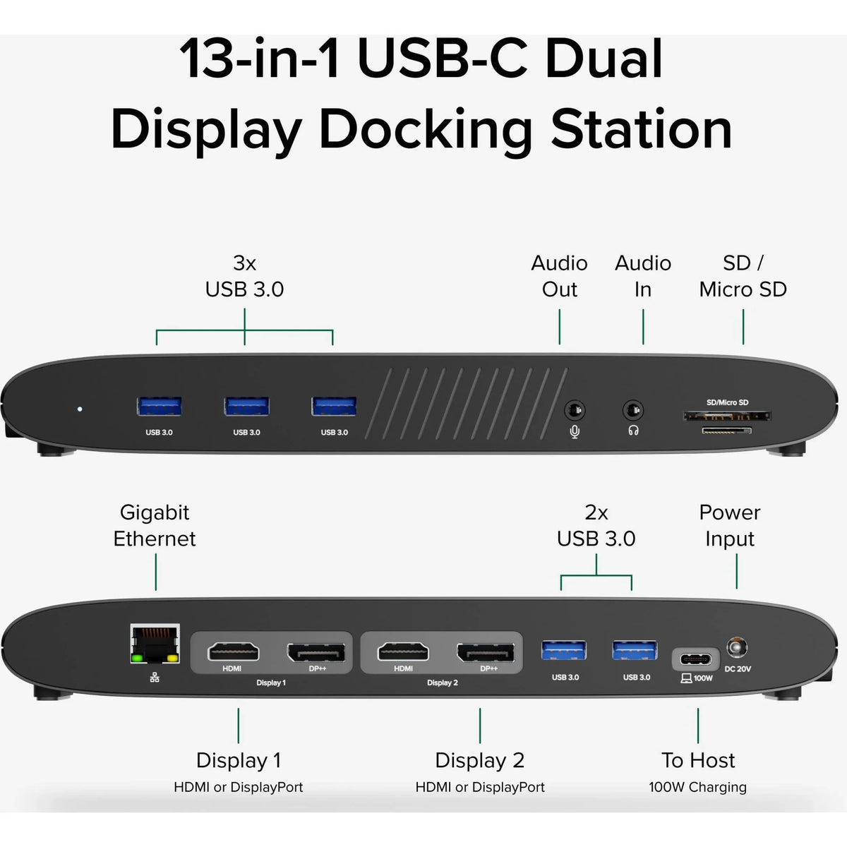 Plugable 13-in-1  C Docking Station Dual Monitor, 100W Charging, Dual 4K Displays 2x  or 2x DisplayPort, Compatible with Mac, Windows, Thunderbolt 3 / 4, -C (5x , Ethernet,  Card Reader