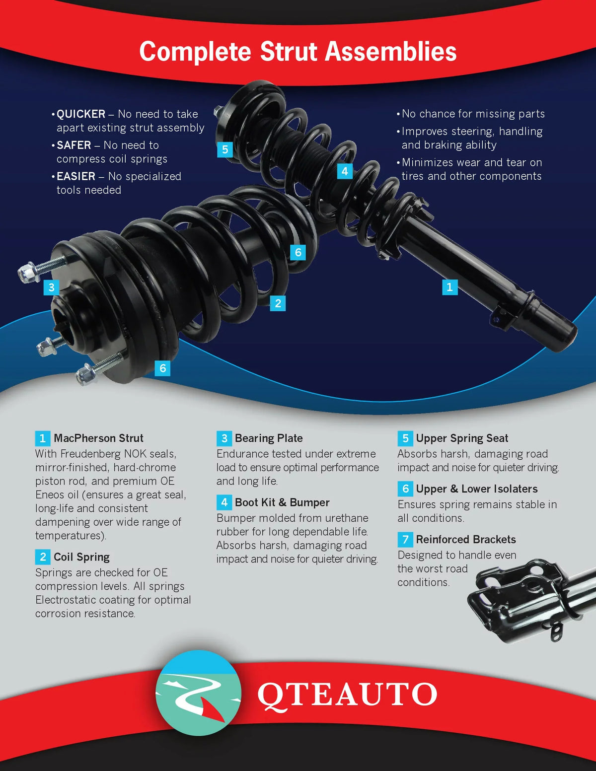 Rear Quick Complete Strut-Coil Spring For 2018 2019 Subaru  Automatic
