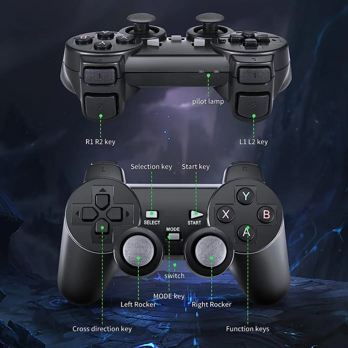 Retro Game Console, Nostalgia Stick Game,Wireless Retro Play Game Stick,Plug and Play Video Game Stick Built in 20000+ Games,4K  Output,9 Classic Emulators,with Dual 2.4G Wireless Controllers(64G)