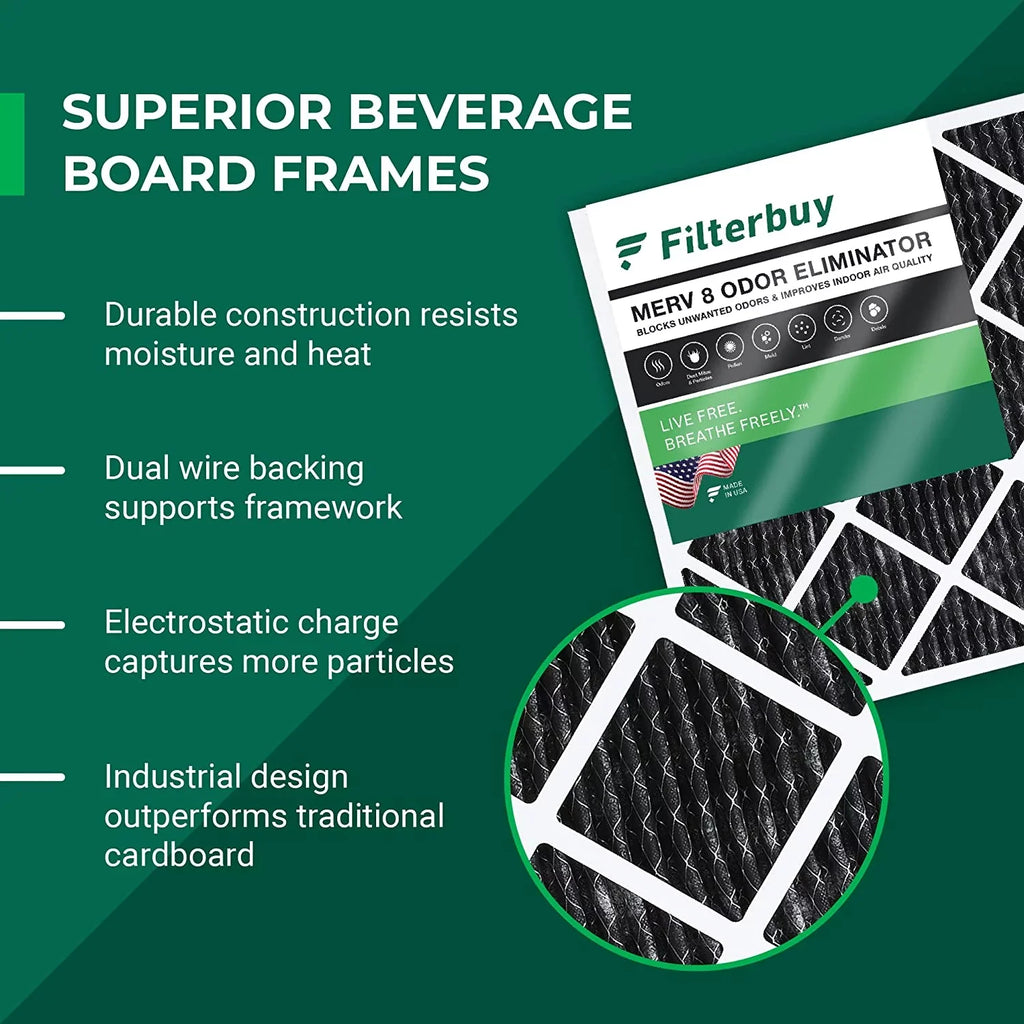 Filterbuy 20x30x1  8 Odor Eliminator Pleated   Furnace Air Filters with Activated Carbon (5-Pack)