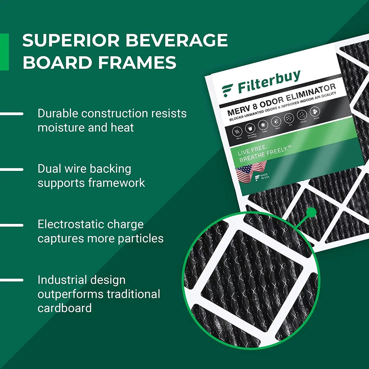 Filterbuy 20x30x1  8 Odor Eliminator Pleated   Furnace Air Filters with Activated Carbon (5-Pack)