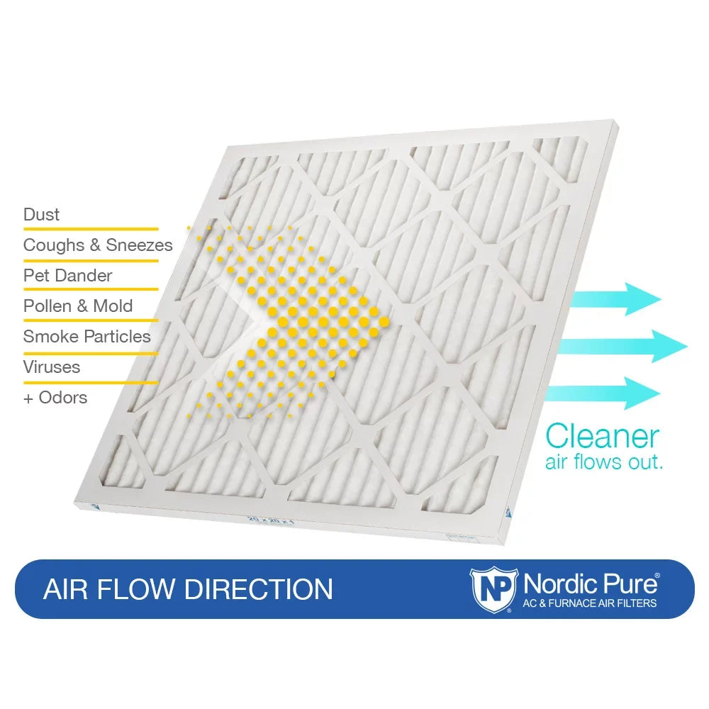 Nordic Pure 12x18x1 Pleated Air Filters  14 Plus Carbon 6 Pack