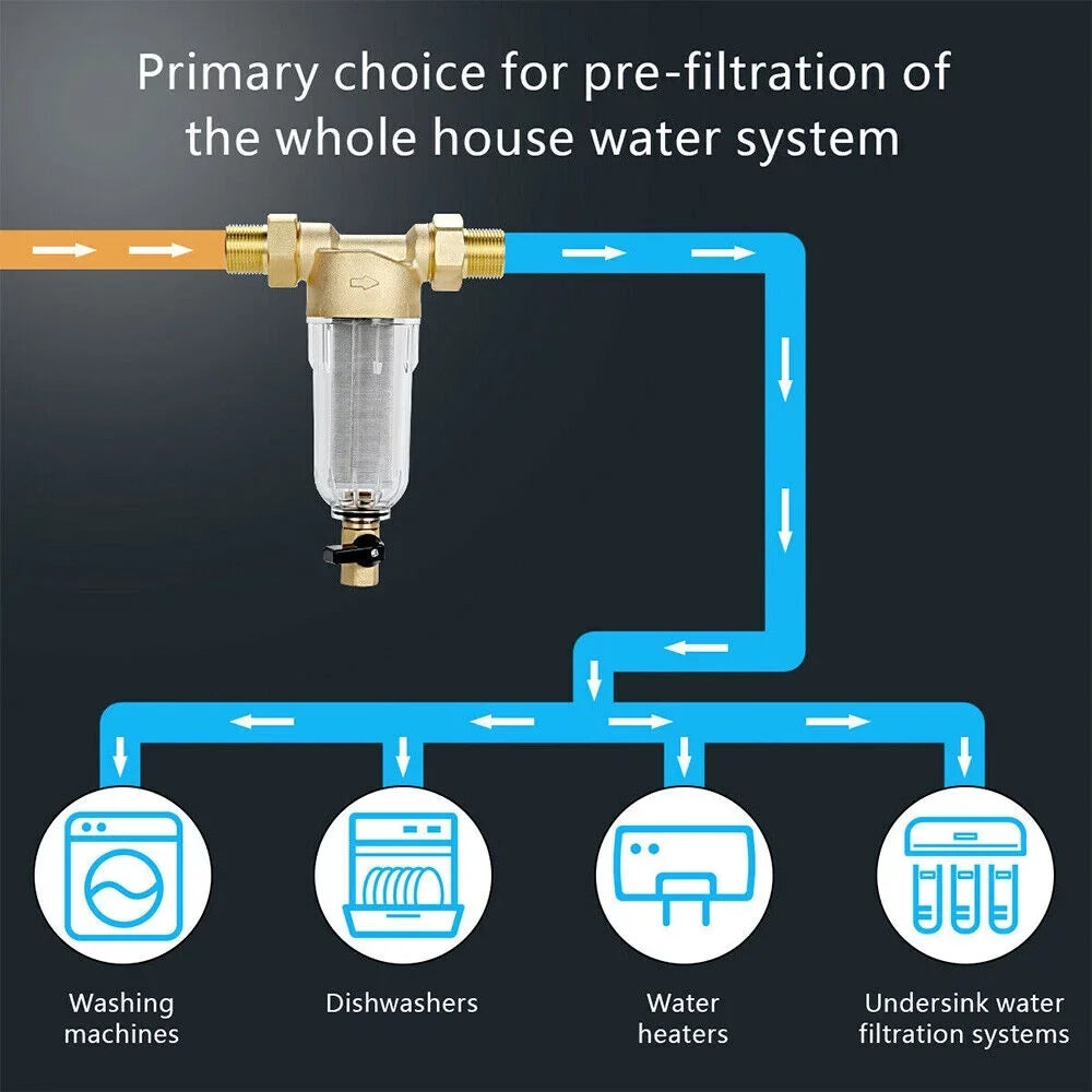 Durable Spin Down Filter - Money-Saving Reusable Design