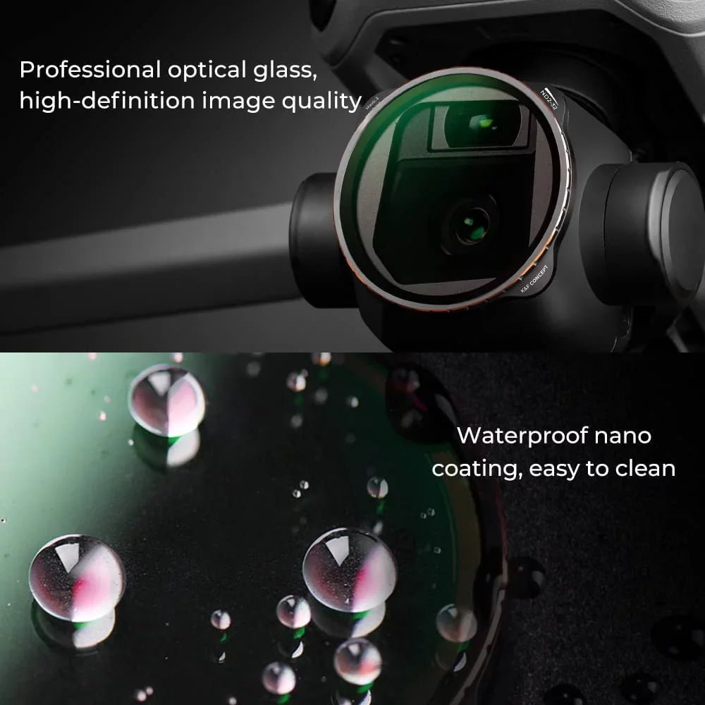 Variable ND2-ND32 (1-5 Stops)  Filter for  Mavic 3 / Mavic 3 Cine, Neutral Density Filter with 28