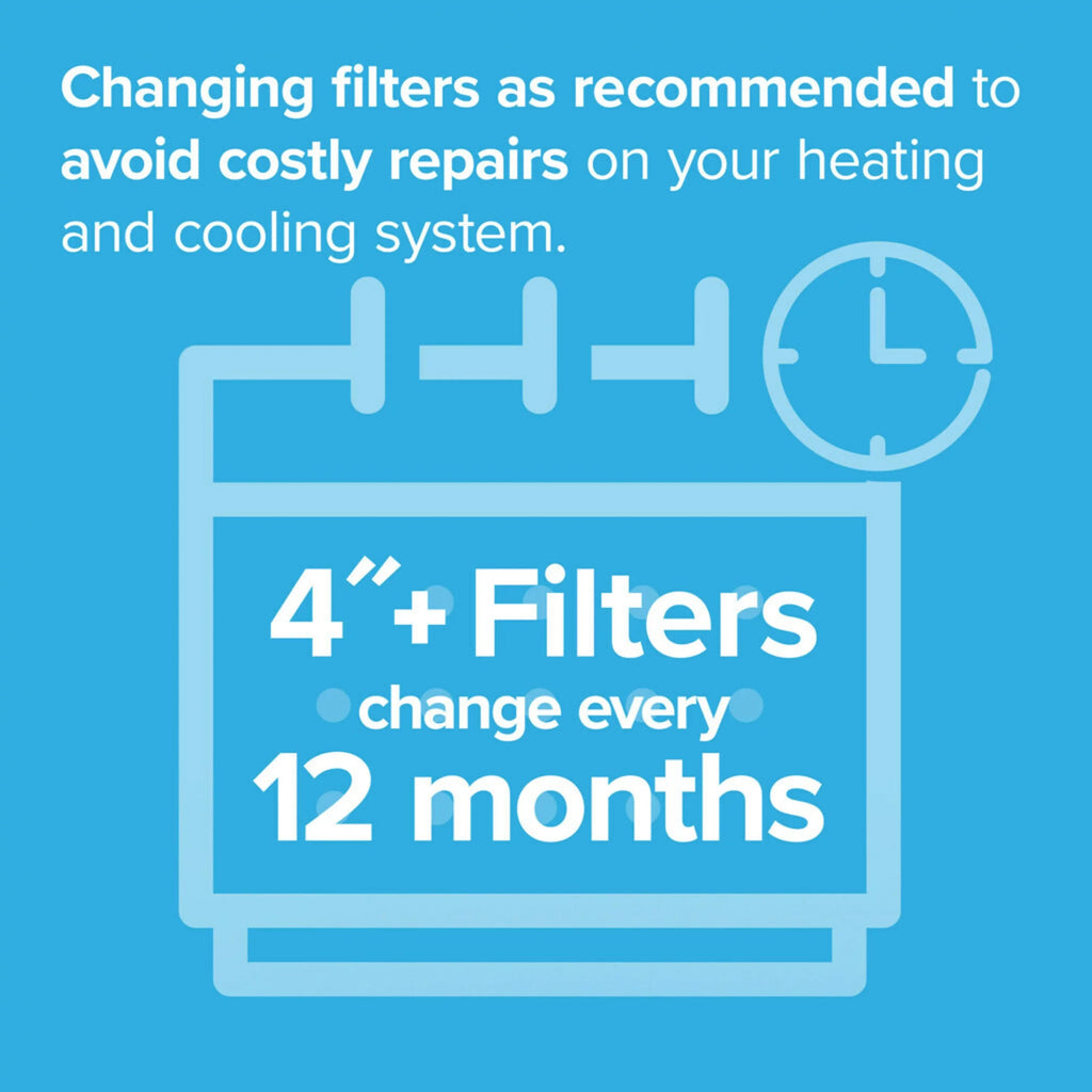 Filtrete 20x25x4 Air Filter,  1200  11, Allergen Reduction Deep Pleat, 1 Filter
