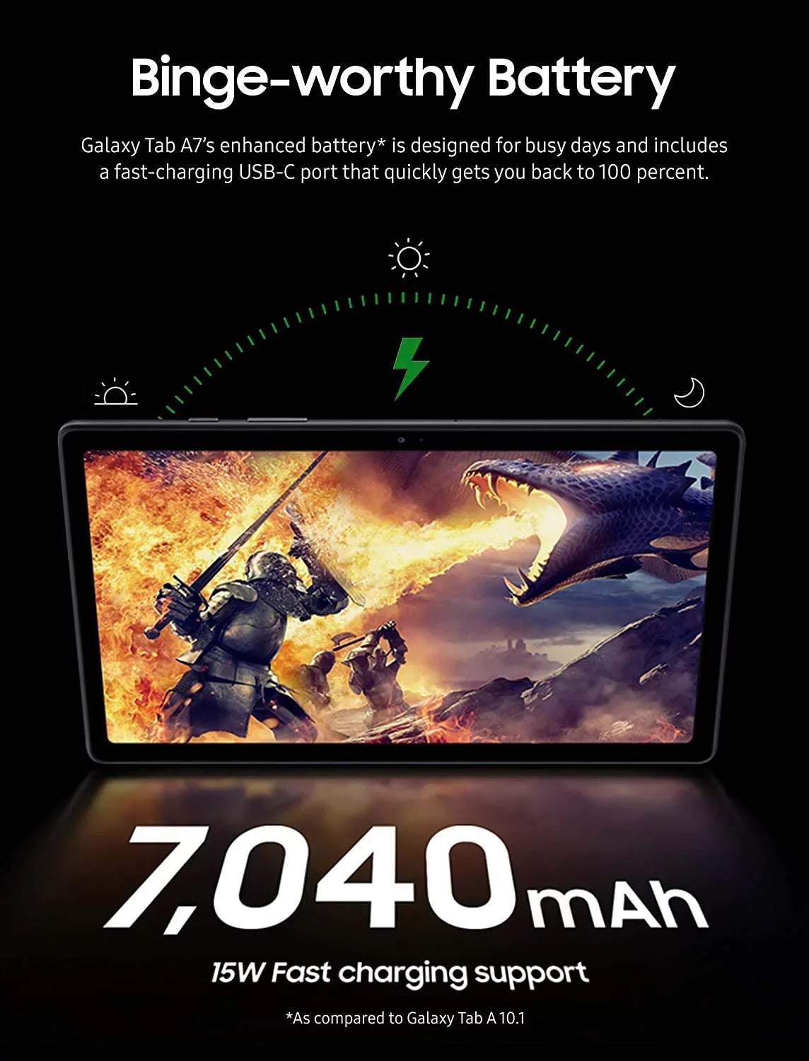 Samsung Galaxy Tab A7 10.4 Inch 32  Wi-Fi Touchscreen International Tablet Bundle (Gray)