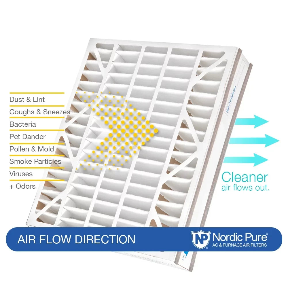 Air Bear 20x25x5 (4 7/8)  Filter Replacement  14 Plus Carbon 2 Pack