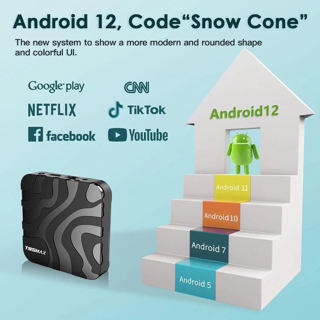 Android  Box, T95MAX Android  Box 12.0 4GB  32GB  6K 4K  Box,  Box Android H618 Chip Quad-core Cortex-A53 2.4G/5G Wi-Fi Bluetooth 4.0  100M