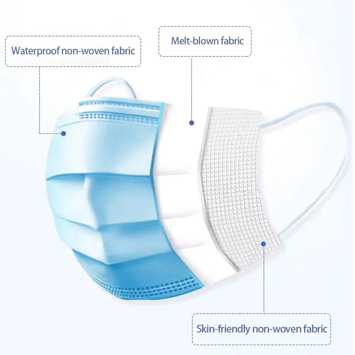 1000Pcs  Made Disposable Face Masks Blue, 3-Ply Breathable Protective Masks