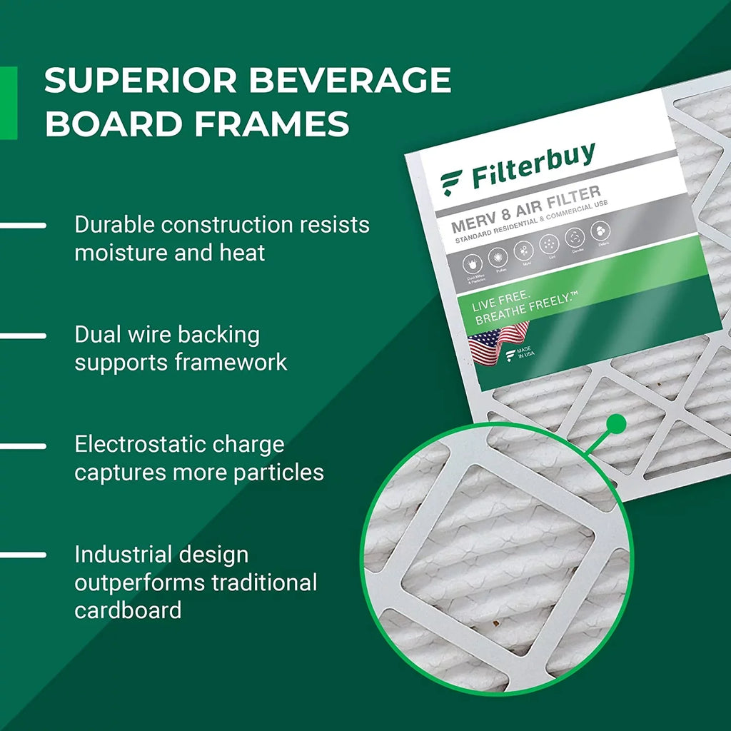 Filterbuy 8x24x2  8 Pleated   Furnace Air Filters (12-Pack)