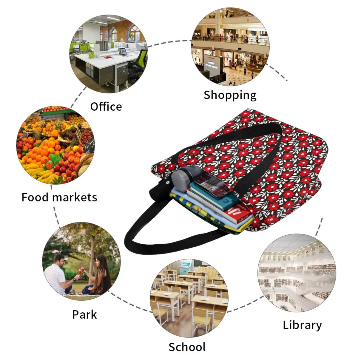 Lukts Red Floral Tote Bag,Shoulder Bag Women'S Hobos Handbags Large Capacity Shopping Bag