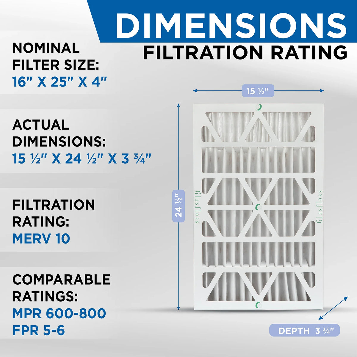 16x25x4 Air Filter Glasfloss  Series  10 - Case of 6