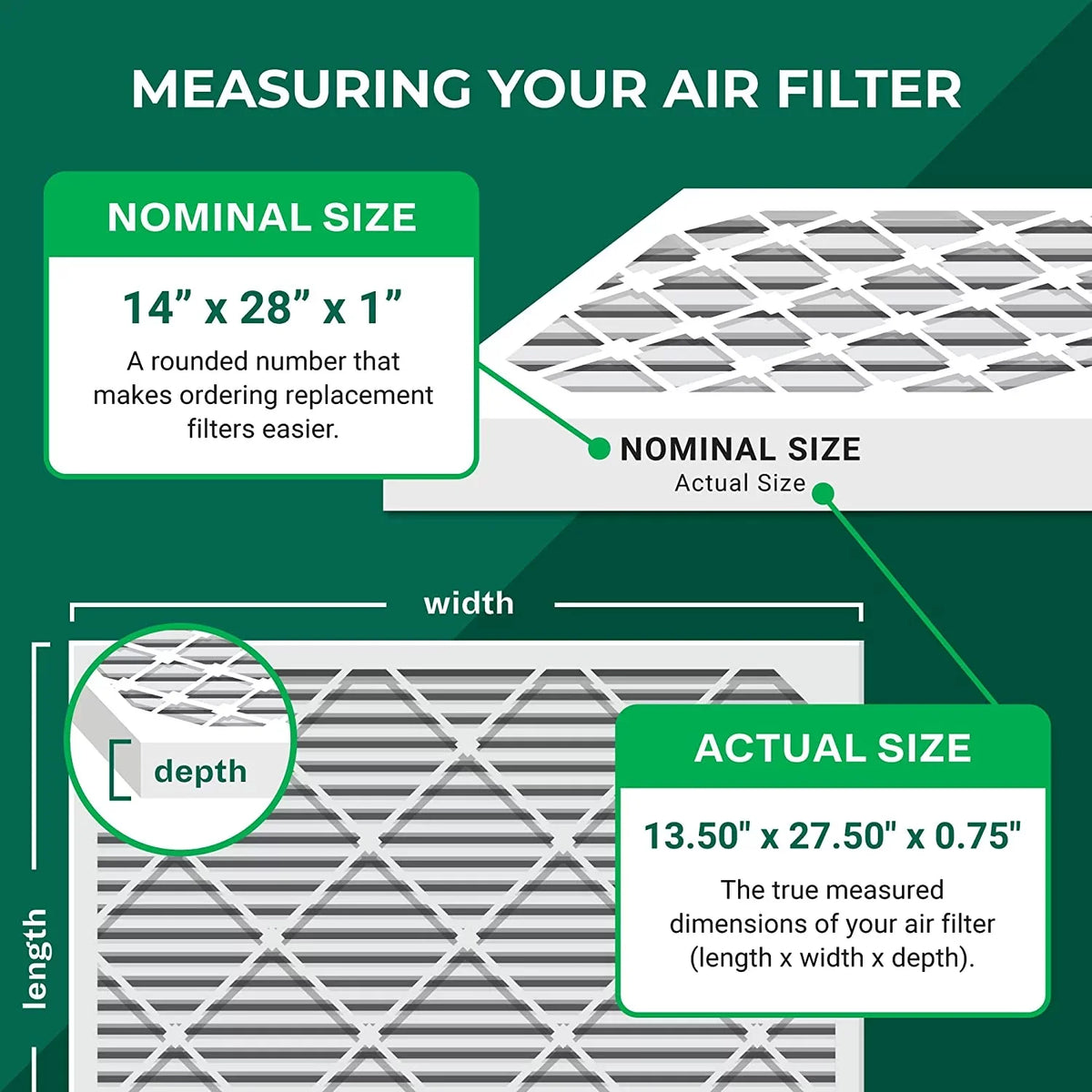 Filterbuy 14x28x1  11 Pleated   Furnace Air Filters (4-Pack)