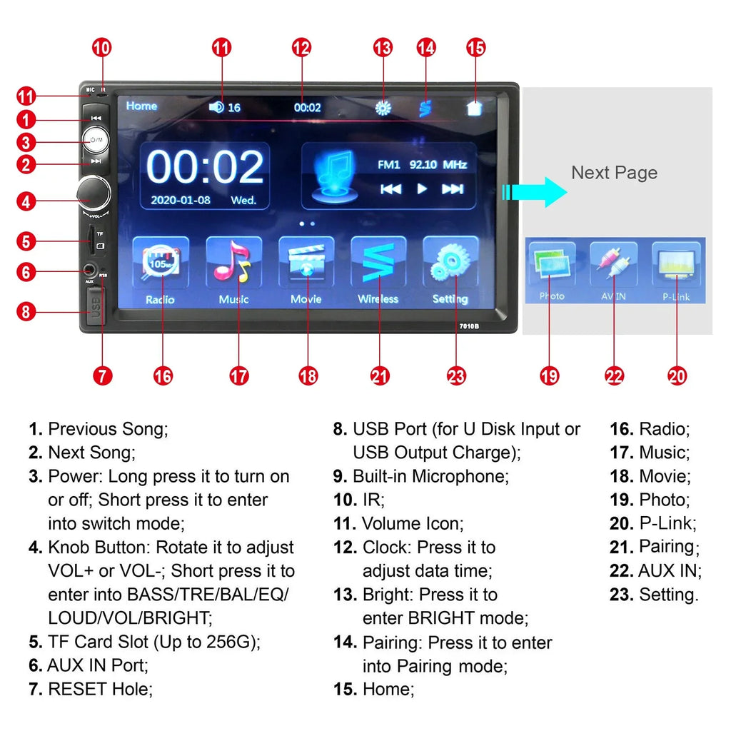 New 7" Car MP5 Radio, iMounTEK  Touch Screen Car Multimedia Player,     Input, with Backup Camera