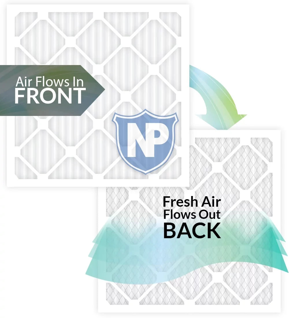Nordic Pure 20x20x4 (3 5/8) Pleated  15 Air Filters 2 Pack