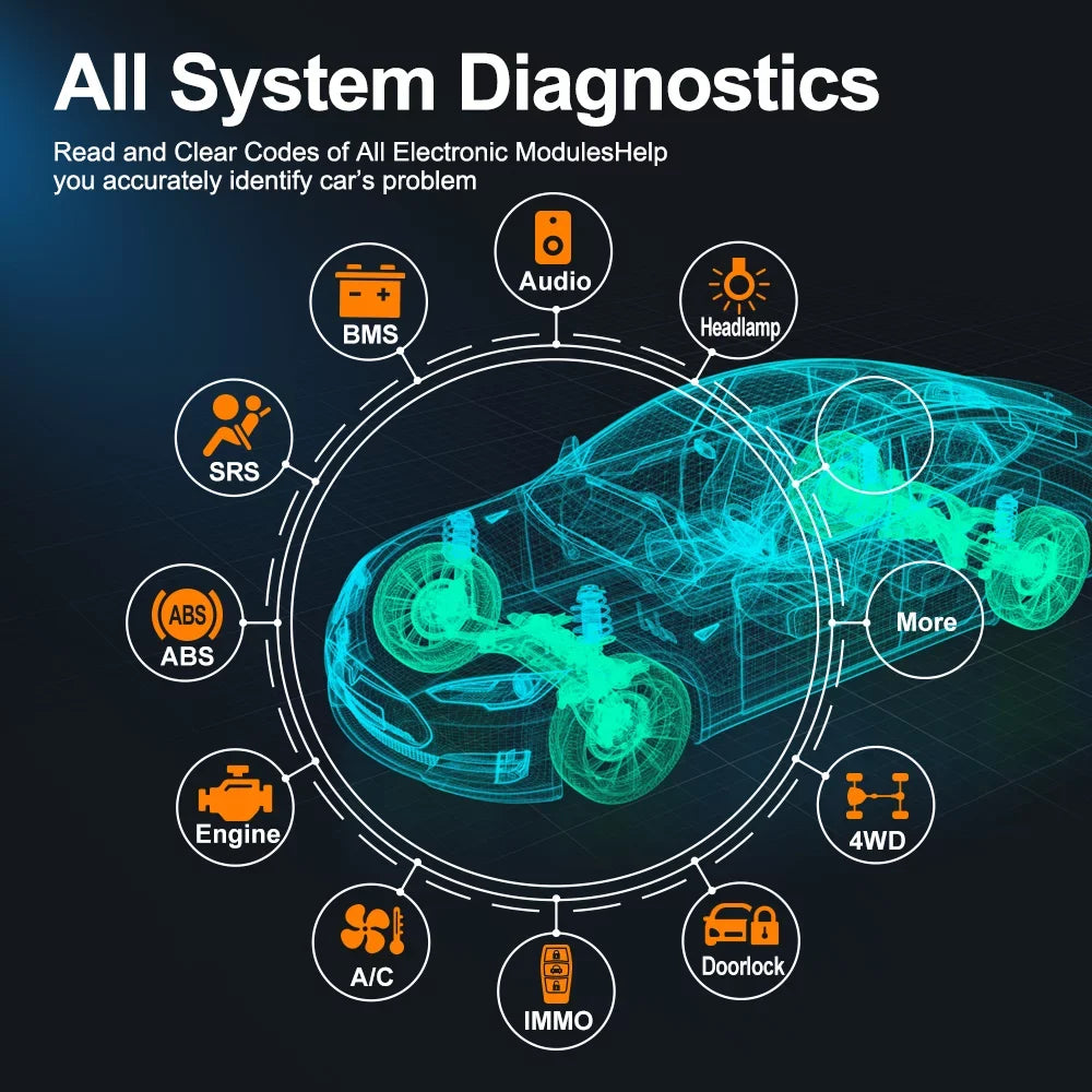 NT809 Advanced Bidirectional Scan Tool OBD2 Scanner Scan All Systems 30+ Reset Services Car Code Reader  Bleeding Oil Reset Car Scanner Automotive Scanner Auto Diagnostic Tool