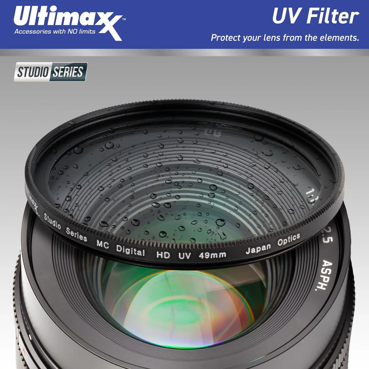 Ultimaxx Advanced Nikon  24-85mm f/2.8-4D  Lens Bundle - Includes: Water-Resistant Lens Pouch, 2.2x Telephoto Zoom Lens Attachment, Protective  Filter & More (16pc Bundle)