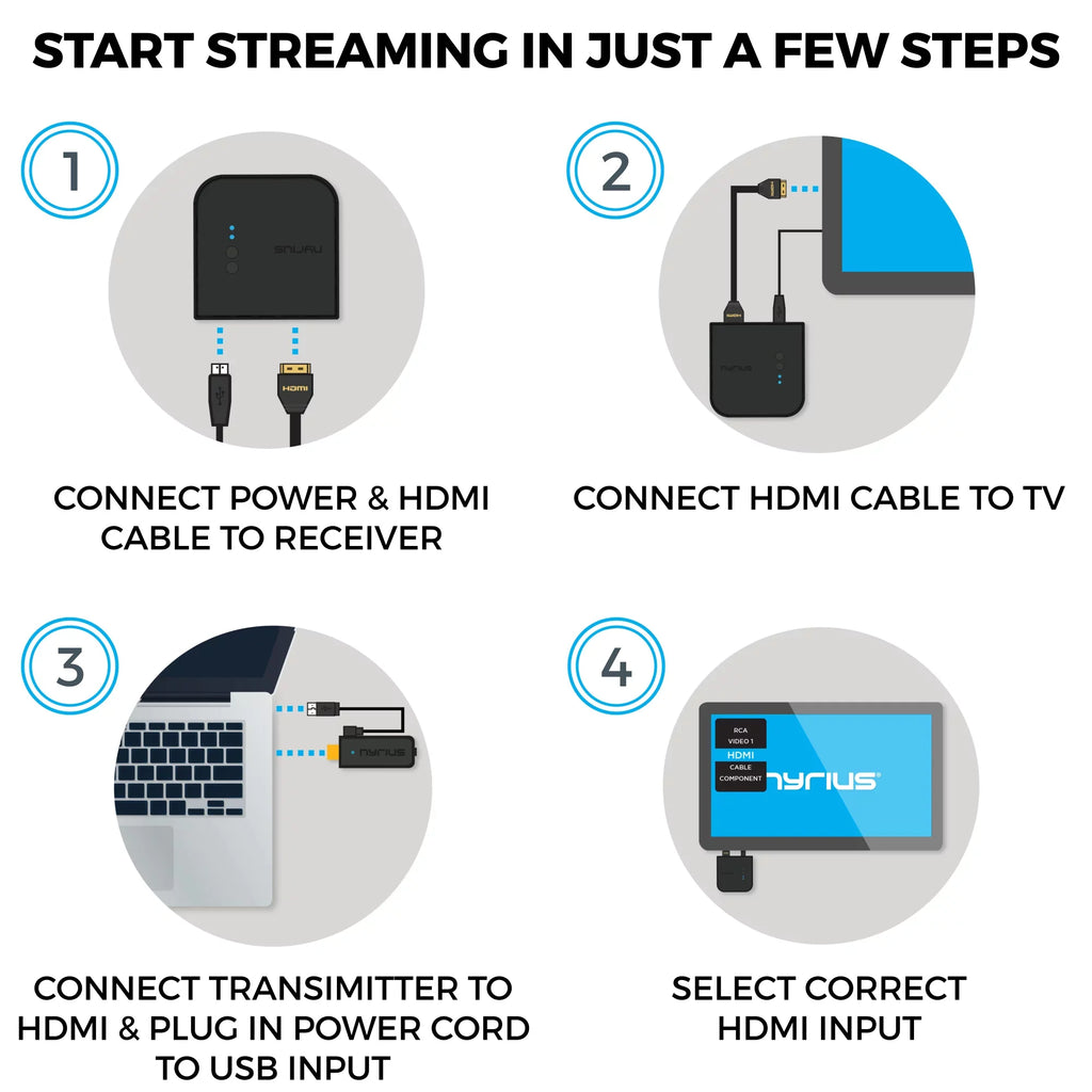 Nyrius Aries Pro Wireless  Transmitter and Receiver to Stream  1080p 3D Video from Laptop, , Cable, Netflix, YouTube, PS4, Drones, Pro Camera, to /Projector/Monitor - 5 Pack
