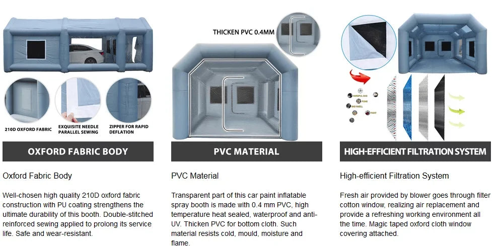 Inflatable Spray Booth 2 Filter System Portable Paint Tent Mobile Car Paint Booths  20x10x8
