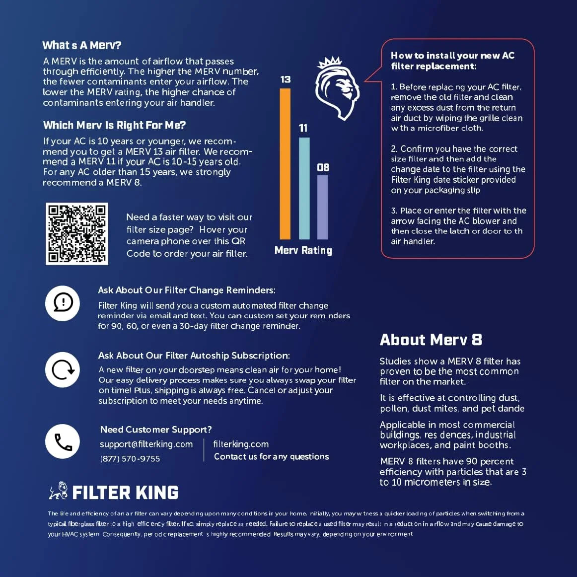 Filter King 30.5x66x1 Air Filter | 4- |  8  Pleated A/C Furnace Filters |    | Actual Size: 30.5 x 66 x .75"