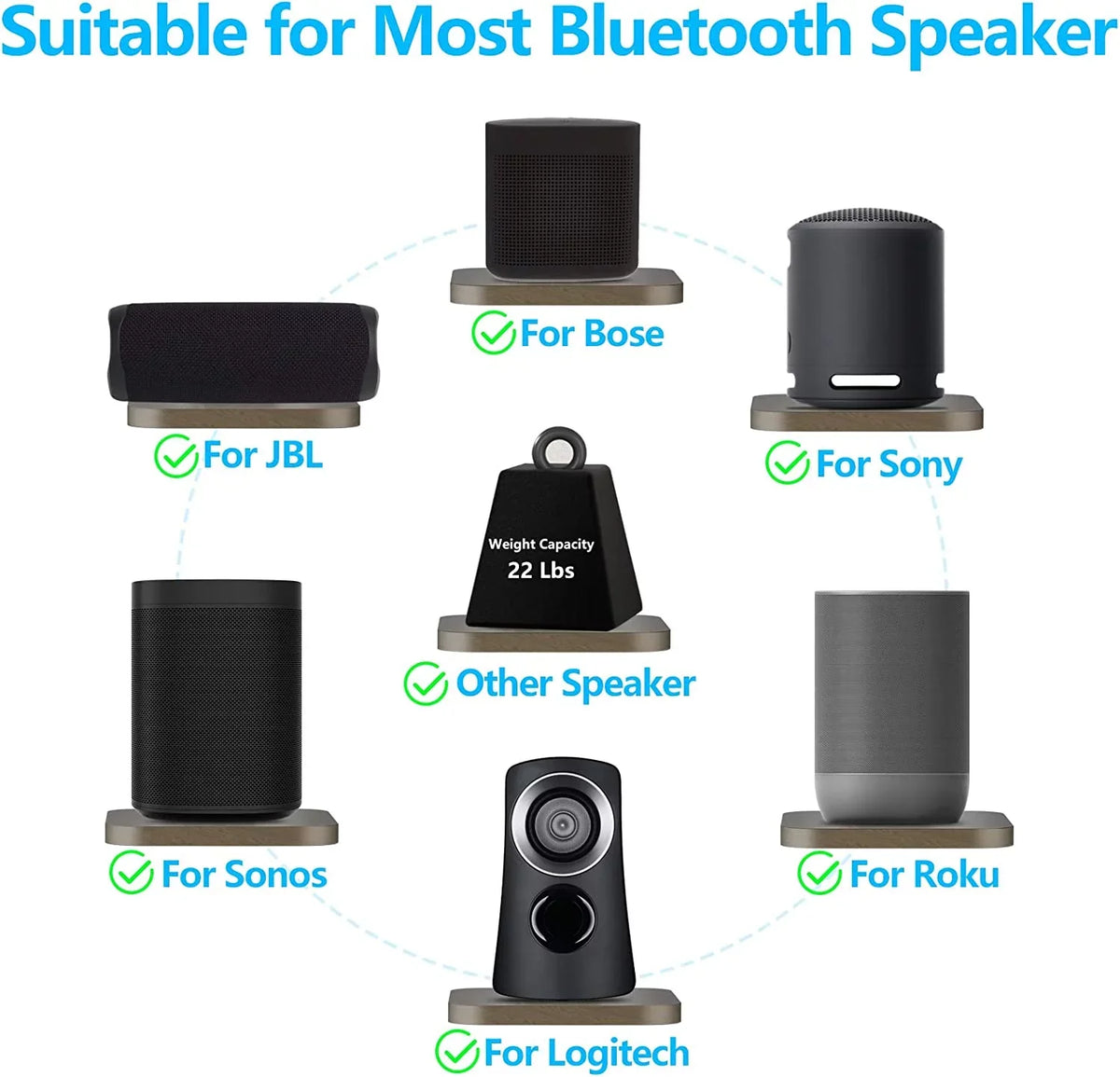 Universal Speaker Wall Mount for , Bose, Sony, Sonos, Logitech, Roku Speaker Mount, Adjustable Wall Shelf for Most