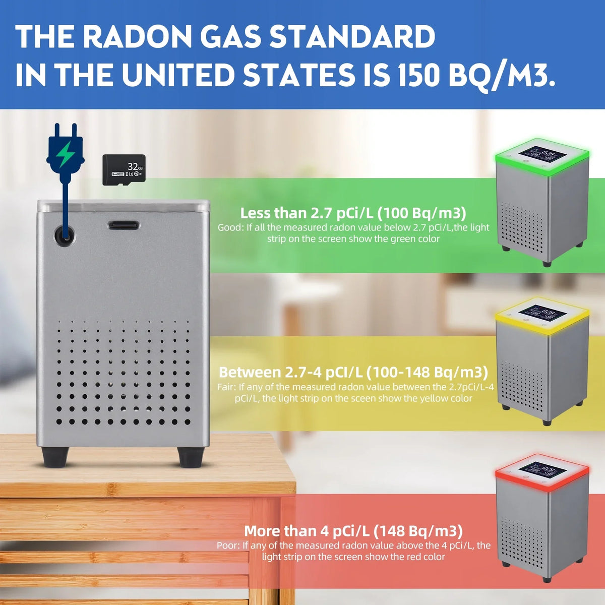 Tomshine Radon Detector with , Quick and Sensitive Detection, Professional Smart Radon