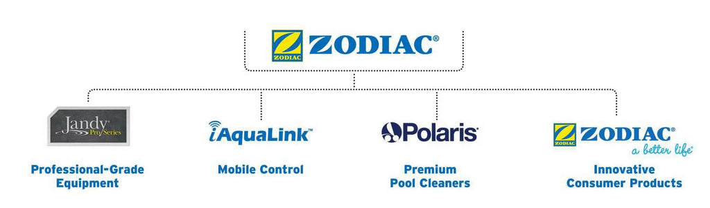 Polaris  48-080 In-line Filter Screen Assembly for 180 280 380 Pool Cleaners