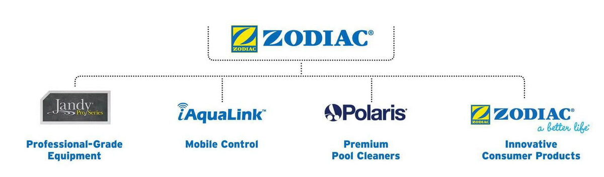 Polaris  48-080 In-line Filter Screen Assembly for 180 280 380 Pool Cleaners